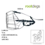 Rootdogs OEB M